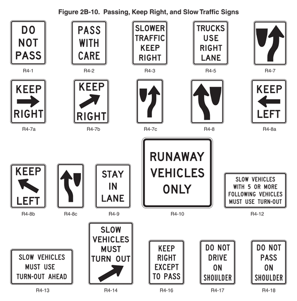 Various "Do Not Pass" signs