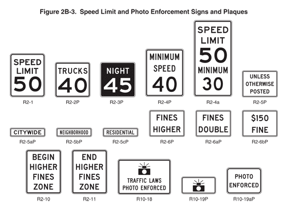 Fines signs and plaques