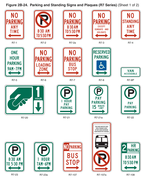 Parking signs