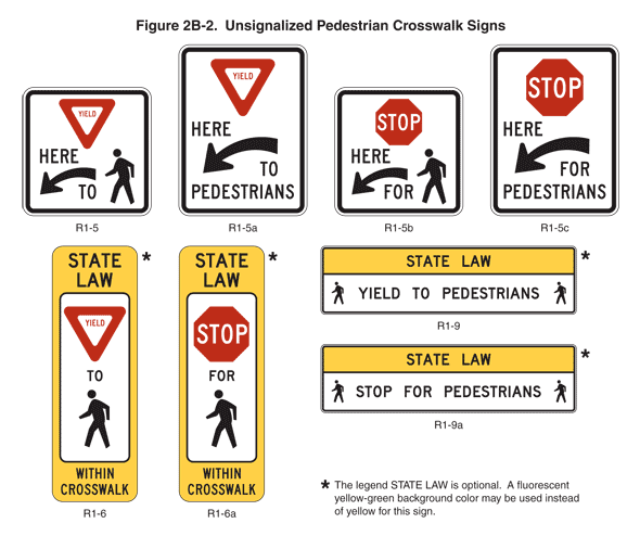 Unsignalized pedestrian crosswalk signs